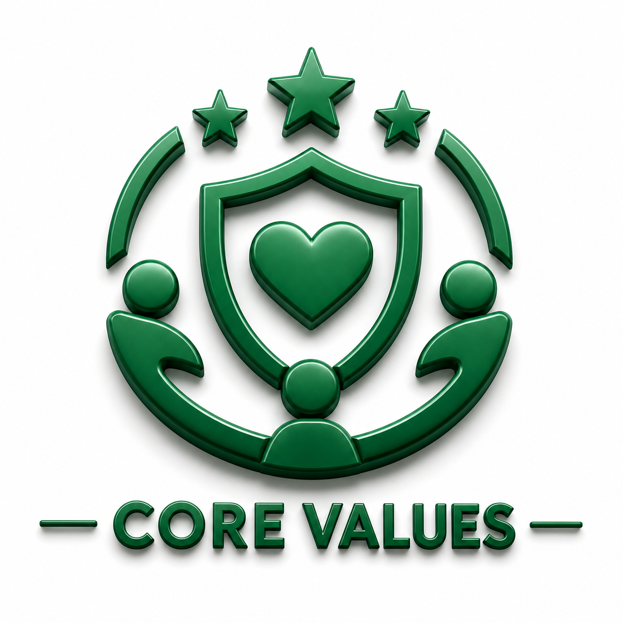 core values